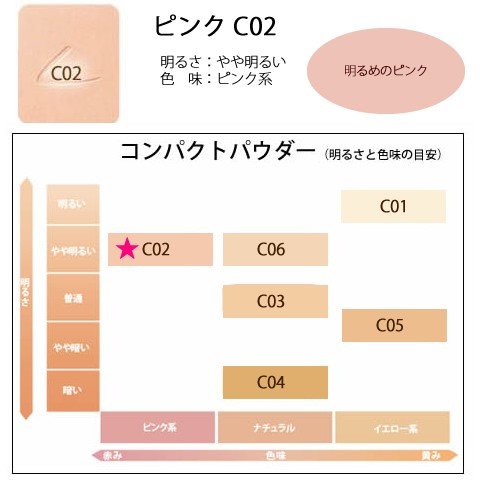 コンパクトパウダー ピンク C02 13g